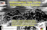 Understanding Light Curing Improved Clinical Success...Price RB, Derand T, Sedarous M, Andreou P, et al. Effect of distance on the power density from two light guides. J Esthet Dent.