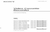 Video Cassette Recorder · 2018. 11. 15. · Inhoudsopgave 3 Voorbereidingen Inhoudsopgave Voorbereidingen 4 Onderdelen en bedieningselementen 11 Stap 1 : Uitpakken 12 Stap 2 : De