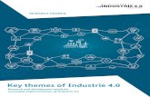 Key themes of Industrie 4 · The Research Council has now identified four key themes for categorizing future research and development needs and these themes will be crucial to successfully