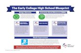 ©Texas Education Agency 2019 · 2019. 7. 10. · ©Texas Education Agency 201 9. 2 . Benchmark 1: Target Population . The Early College High School shall serve, or include plans