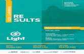Release de Results 3T19...Hidrelétrica Itaocara S.A. Light S.A. (Holding) Lightger S.A. Amazônia Energia S.A. Light Energia S.A. L ight Conecta Ltda. 100% 51% 100% 25.5% FIA Samambaia