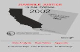 Juvenile Justice in California 2002...JUVENILE JUSTICE IN CALIFORNIA, 2002 Highlights ARRESTS In 2002, misdemeanor arrests exceeded felony arrests by more than 2 to 1 (57.3 vs. 26.3
