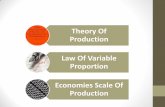Theory Of Production Law Of Variable Proportion Economies ... Production function an… · Production Function Production function refers to the functional relationship between the