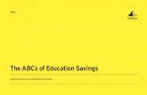 The ABCs of Education Savings1504615d-5a18-40a7...Speaker Notes Different kinds of educational institutions carry different costs. Here are the average costs for attending different
