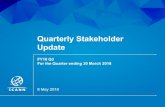 Quarterly Stakeholder Update · 2018. 5. 8. · (CMS), dotCMS, and document management system (DMS), Alfresco. ¤ Completed sixty percent of the audit and taxonomy, including Board,
