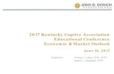 2017 Kentucky Captive Association Educational Conference ... Dovich... · Corporate profits are improving ... Canadian dollar, Japanese yen and Swiss franc. *1Q17 earnings are calculated