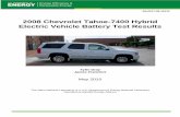 2008 Chevrolet Tahoe-7400 Hybrid Electric Vehicle Battery ... · 2008 Chevrolet Tahoe-7400 Hybrid Electric Vehicle Battery Test Results. Tyler Gray . James Francfort . May 2010 .