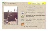 Advantages. Mezzanine Slabs mezenine Plank.pdf · Mezzanine Slabs. (Plank). (Plank) Sizes. 68 kg 57 kg Aproximate Weight 3. SP6010 Slab Planks of 6’ Length 1’ Width 2. SP5010