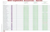 2016 Legislative Scorecard - Senate - AGC NYS2016 Legislative Scorecard - Assembly Bill Number Issue AGC Position Bill Status Assembly Member Peter J. Abbate, Jr. Thomas J. Abinanti
