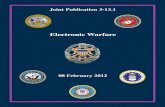 Electronic Warfare · 2019. 7. 8. · System Operations Center, Joint Electronic Warfare Center, Joint Navigation Warfare Center, and Information Operations Range in addition to the