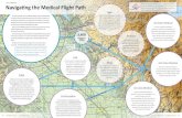 Navigating the Medical Flight Path Glider and free balloon ...€¦ · The path to getting an Airman Medical ertificate can get complicated when one doesn't meet the medical standards