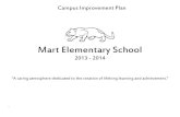 Mart Elementary School Campus Plan... · Mission, Goals, and Objectives for Mart Elementary School . Mission of Mart Elementary School The mission of Mart Elementary School is to