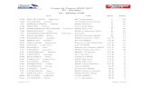 Coupe de France BMX 2017 02 - Sarrians 01 - Minime Filledata.over-blog-kiwi.com/0/99/49/22/20170319/ob_2386ae... · 2020. 1. 2. · Coupe de France BMX 2017 02 - Sarrians 01 - Minime