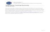 Regulatory Tracking Summary · This report summarizes regulatory items reviewed by the NASA RRAC PC and includes items ... California Diesel Vehicle, LSI Vehicle, and Truck and Bus
