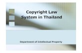 Copyright Law System in Thailand...Infringement Compoundable Offence Penalty Direct Infringement A Fine of 20,000 – 200,000 baht For Commercial Purpose : A Fine of 100,000 – 800,000