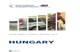 HUNGARY - Home | ITF HUNGARY Hungary recorded 633 road fatalities in 2018, representing an 8 fatality