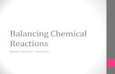 Balancing Chemical Reactions - Weeblyvanguardchemistry.weebly.com/.../8-2_balancing_chemical_reactions… · Balancing Equations •All chemical equations must be balanced •Law