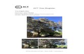 ACT Tree Register€¦  · Web view2019. 1. 3. · Tree Protection Act 2005 as the Conservator of Flora and Fauna the following decision has been made under section 52(1) to enter