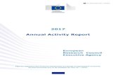 2017 Annual Activity Report · 2018. 6. 6. · 2017 Annual Activity Report European Research Council Executive Agency Figures related to the financial statements are based on provisional