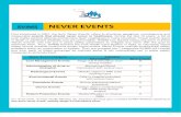SVIMS NEVER EVENTSsvimstpt.ap.nic.in/quality_files/jan2020/neverevents.pdf · 2020. 1. 20. · SVIMS NEVER EVENTS First introduced in 2001, the term ‘Never Events’ refers to shocking,