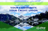 YOUR COMMUNITY, YOUR CREDIT UNION.€¦ · Community Impact Report. Since 2014, First Credit Union has been a major . sponsor of Bowen Island Community Recreation’s Leaders in Training