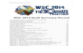 WSC 2014 Draft Summary Record - Narcotics Anonymous · 2015. 8. 31. · WSC 2014 Draft Summary Record 2 . Sunday 27 April 2014 . FIRST THINGS FIRST – THE 32ND WORLD SERVICE CONFERENCE