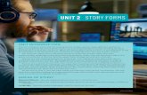 UNIT INTRODUCTION · 2018. 12. 4. · UNIT INTRODUCTION Unit 2 is all about story and the varying forms it takes across many different platforms. Story is fundamental to humanity.