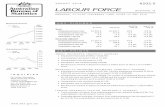 6202.0 Labour Force, Australia (August 2018) · The ABS intends to cease publishing a PDF as part of the release of Labour Force, Australia (cat. no. 6202.0). The October 2018 issue,