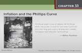 Inflation and the Phillips Curvelopiccolo.weebly.com/uploads/7/7/7/4/7774746/ch_33_notes... · 2018. 9. 6. · Inflation and the Phillips Curve 33 Institutional Theory of Inflation