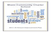 Miami-Dade County Public Schools Miami Community Charter ...osi.dadeschools.net/17-18_SIP/SIPs/0102.pdf · long learning, and thus they transform obstacles into opportunities for