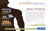 January 2012 ... 1 Binge Drinking The largest number of drinks per binge is on average 8. Binge drinkers
