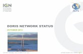 DORIS NETWORK STATUS€¦ · Yuzhno-Sakhalinsk (11/2005), Santa Cruz (06/2009), Socorro (10/2009), Monument Peak (02/2010) 3/15 88% 5% 7% Current status of the 58 stations Operating