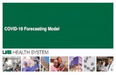 COVID-19 Forecasting ModelMethodology • Reported distributions of COVID deaths and cases across the globe were used to model the estimated time to peak and the shape of the distributions.