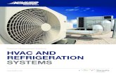 HVAC AND REFRIGERATION SYSTEMS - Mouser Electronics · 2016. 11. 16. · HVAC and Refrigeration Systems With over two decades of high-volume experience and millions of devices installed