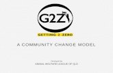 A COMMUNITY CHANGE MODEL - G2Z Presentation... · 2013. 10. 31. · THIS PRESENTATION COVERS: ... MADDIES FUND E.G. WASHOE COUNTY • POPULATION 422, 528 ... puppies approx 2 kg for