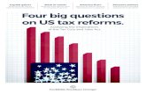 What the US tax reforms What the US tax reforms mean ... · What the US reforms mean for international tax co-operation Pressure points? Addressing the unresolved questions of US