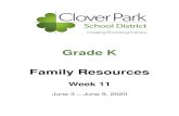 Grade K Family Resources Week 11...student may verbally respond while an adult writes their response on their paper. 3. Break work into manageable chunks: This allows students to complete
