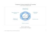 doe.virginia.govdoe.virginia.gov/.../computer-science/2017/cf/cf-compsci-…  · Web viewMany occupations and content areas use an iterative design process, including computer science