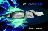 €¦ · AVEKS AS offers a wide range of products including; pig irons, ferro alloys, noble alloys, coke and recarburizers, metals and minerals, a variety of cored wires, abrasives,