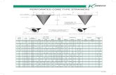 MFG. LTD. PERFORATED CONE TYPE STRAINERSWire Mesh is availble Inside or Outside upon request. Please Specify Flow Direction. 4"x1" Handle A.S.A Ring A 16 gauge plate < 6" 14 gauge