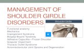 MANAGEMENT OF SHOULDER GIRDLE DISORDERSdeltauniv.edu.eg/.../wp-content/uploads/LEC-1.pdfDescribe the biomechanics of the shoulder complex, including muscle force couples, and the static