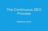 The Continuous SEO Process · 2020. 8. 28. · The nature of SEO SEO is continuous by nature. So why aren’t we? stevenvvessum SEO ... Mobile usability errors XML sitemap health
