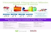 Household Hazardous Waste Disposal Events...Household Hazardous Waste Disposal Events Safely dispose of your hazardous waste – never in the garbage or down household or storm drains.