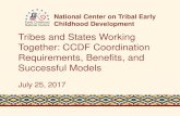 Tribes and States Working Together: CCDF Coordination ......2016) (codified at 45 C.F.R. pt. 98). National Center on Tribal Early Childhood Development 7 CCDF Final Rule CCDF Final