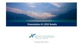 Presentation H1 2012 Results · 2019. 10. 16. · Solothurn Privatklinik Obach 12.7m 65 45 120 SHP Ticino Clinica Sant’Anna 20.7m 80 95 200 SHP Ticino ClinicaArsMedica 23.6m 75