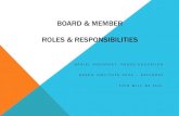 BOARD & MEMBER ROLES & RESPONSIBILITIES and... · 2018. 7. 24. · II. Legal Responsibilities ! Duty of care, duty of loyalty III. Roles and Responsibilities ! Board vs. Staff vs.