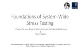 Foundations of System-Wide Stress Testing · 1. System-wide stress tests are necessary complements to microprudential stress tests to assess systemic risk – and further research