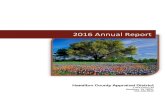 2016 ANNUAL REPORT - Hamilton CAD ANNUAL REPORT.pdf · 2016 Annual Report 7 LEGISLATIVE CHANGES Hamilton County Appraisal District reviews all legislation that may affect the appraisal