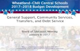 Wheatland-Chili Central Schools 2017-2018 Budget Development · To be discussed at January 23, 2017 Board meeting 12 *Planning assumption for General Support Base Budget is 3.25%