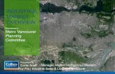 INDUSTRIAL MARKET OVERVIEW - Metro Vancouver · 2017. 6. 9. · B. Metro Vancouver vs. Canadian Major Markets C. 10-year ... shaping growth and realizing the vision in Metro 2040.